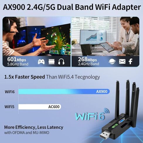 USB WiFi 6 Adapter for PC with Bluetooth 5.4, 900Mbps, AX900 Dual-Band 5G/2.4G, Portable WiFi 6 (IEEE 802.11ax) with 4 High-gain Antennas Works Win 11/10 Driver-Free in Saudi Arabia