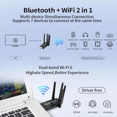 USB WiFi 6 Adapter for PC with Bluetooth 5.4, 900Mbps, AX900 Dual-Band 5G/2.4G, Portable WiFi 6 (IEEE 802.11ax) with 4 High-gain Antennas Works Win 11/10 Driver-Free in Saudi Arabia