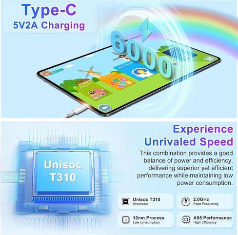 2025 Kids Tablet 10 inch Android 15 Tablets for Kid Octa-Core, 30GB+64GB (TF 1TB), Toddler Tablet with Shockproof Case, 5G WiFi, Parental Control, Widevine L1, Gemini AI, Split Screen, BT5.0-Blue in Saudi Arabia
