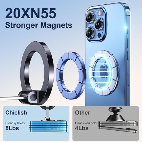 Car Phone Holder for Magsafe [2026 89+LBS Suction & 3700gf Magnetic] 360° Adjustable Cell Phone car Mount, Phone Holders for Your Car Accessories for iPhone 17 16 15 14 13 12 Pro Plus Max Air in Saudi Arabia