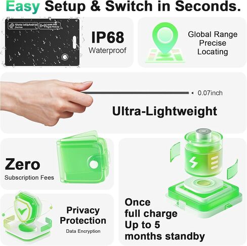 جهاز تعقب المحفظة ذو النظام المزدوج الجديد لعام 2026 (كل من iOS وAndroid) IP68 Bluetooth Smart Finder Card GPS Tracker للحقائب وجواز السفر يعمل مع Apple Find My (معتمد من Apple MFi) وGoogle Find My Device in Kuwait