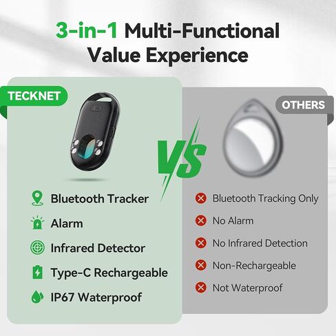 TECKNET 3-in-1 Air Tracker Tag 4-Pack (iOS فقط)، جهاز تعقب بلوتوث ذكي قابل لإعادة الشحن، إنذار 100 ديسيبل واكتشاف الكاميرا المخفية، متوافق مع Apple Find My، مكتشف العناصر للمفاتيح والأمتعة والمحفظة والحيوانات الأليفة in Kuwait