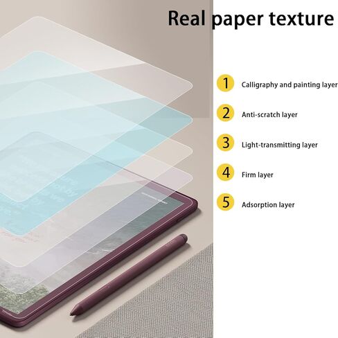 Zeking 2Pack Paperfeel Screen Protector Compatible with Kindle Scribe 11" 2025, [Feel Like Paper Film Writing] Tablet PET Film for S-Pen in Saudi Arabia