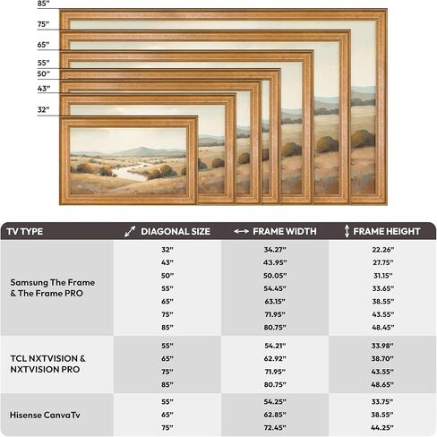 إطار تلفزيون ذهبي عتيق لأجهزة تلفزيون Samsung The Frame & PRO (يناسب 2021-2025، 32-85 بوصة)، TCL NXTVISION، HISENSE CanvasTV، سهل التركيب، ملاءمة دقيقة، جودة مصنوعة يدويًا (Hisense CanvasTV، 65 بوصة) in Kuwait