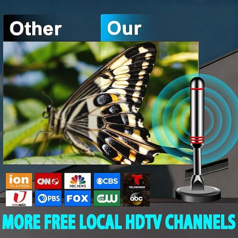 TV Antenna Indoor for Long Range, HD Digital Antenna with Strong Magnetic Base, Antenna for Smart TV for Easy Installation and All Smart/Old TVs, Supports 4K 1080P in Saudi Arabia