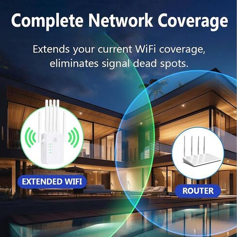 WiFi Extender Signal Booster, WiFi Extender with Ethernet Port, WiFi Booster Dual Band 2.4GHz, Up to 12000 Sq.ft and 60 Devices, Stable Internet Performance, White in Saudi Arabia