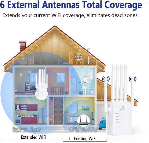 WiFi Extender Signal Booster, WiFi Extender with Ethernet Port, WiFi Booster Dual Band 2.4GHz, Up to 12000 Sq.ft and 60 Devices, Stable Internet Performance, White in Saudi Arabia