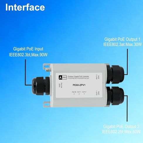 Outdoor PoE++ Extender, 90W Input (60W+30W Outputs) – 2 Channel Gigabit PoE Repeater/Booster, IEEE802.3bt/at/af, Up to 328ft, IP67 Waterproof for IP Cameras, PTZ, VoIP, APs in Saudi Arabia