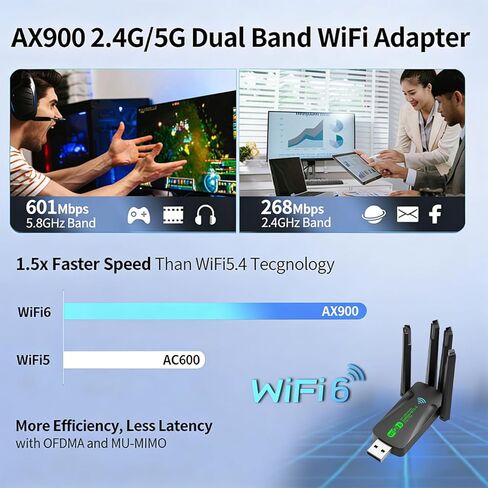 USB WiFi 6 Adapter for PC, 2-in-1 Bluetooth 5.4 WiFi Adapter with 4 High-gain Antennas, AX900 Dual-Band 5G/2.4G, 900Mbps, Wireless Network Transceiver for Laptop/Desktop, Supports Windows 11/10 in Saudi Arabia