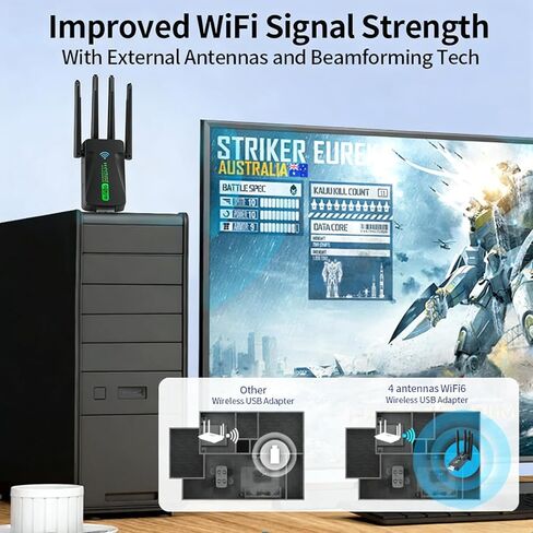 USB WiFi 6 Adapter for PC, 2-in-1 Bluetooth 5.4 WiFi Adapter with 4 High-gain Antennas, AX900 Dual-Band 5G/2.4G, 900Mbps, Wireless Network Transceiver for Laptop/Desktop, Supports Windows 11/10 in Saudi Arabia