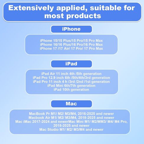 محول USB-C إلى HDMI، 4k@60hz لهاتف iPhone 15/16/17 من النوع C إلى HDMI مع شحن سريع 100 وات متوافق مع iPhone iPad Air/Pro Mac Pro/Air in Saudi Arabia