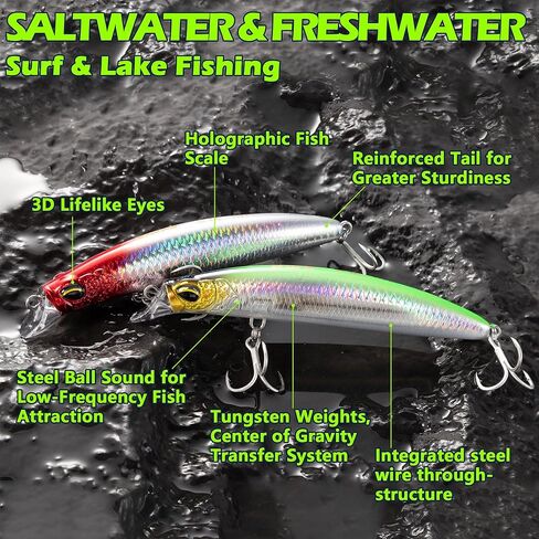 مقياس السمك المجسم Minnow119S-2Pack، طعم صيد الأمواج البطيء في كاليفورنيا مع وزن التنغستن، نظام صب طويل، بناء من خلال الأسلاك، طعوم لسمك الهلبوت، باس مخطط وجثم in Kuwait
