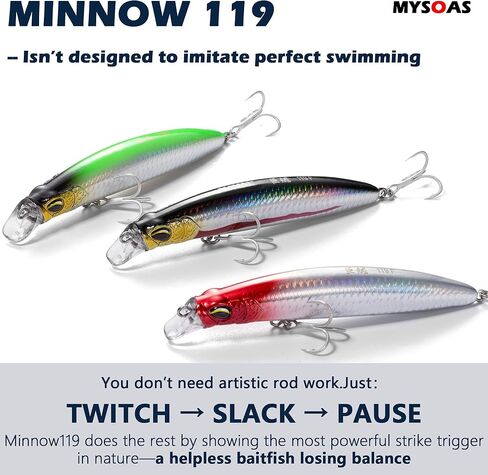 مقياس السمك المجسم Minnow119S-2Pack، طعم صيد الأمواج البطيء في كاليفورنيا مع وزن التنغستن، نظام صب طويل، بناء من خلال الأسلاك، طعوم لسمك الهلبوت، باس مخطط وجثم in Kuwait