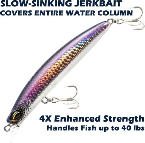 مقياس السمك المجسم Minnow119S-2Pack، طعم صيد الأمواج البطيء في كاليفورنيا مع وزن التنغستن، نظام صب طويل، بناء من خلال الأسلاك، طعوم لسمك الهلبوت، باس مخطط وجثم in Kuwait