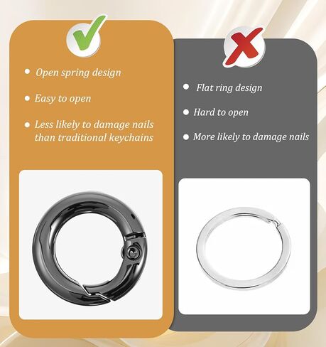 20Pcs Small Carabiner Clips Mini, 0.67" Black Mini O Rings Micro Carabiner for Keys Lightweight Micro Metal Spring Clasp Keychain Clip for Backpack Purse Charm Dog Tags, Black in Saudi Arabia