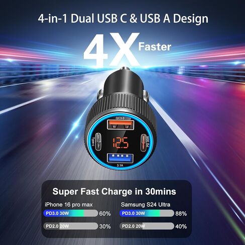 65W 4 Port Super Fast Type C Car Charger USB C for Samsung S25 S24 S23 Ultra A53 A16, iPhone 17 16 15 PD/QC 3.0 Fast Charging 12V Car Cigarette Lighter Adapter with Voltage Meter+4 Pack USB-C Cables in Saudi Arabia