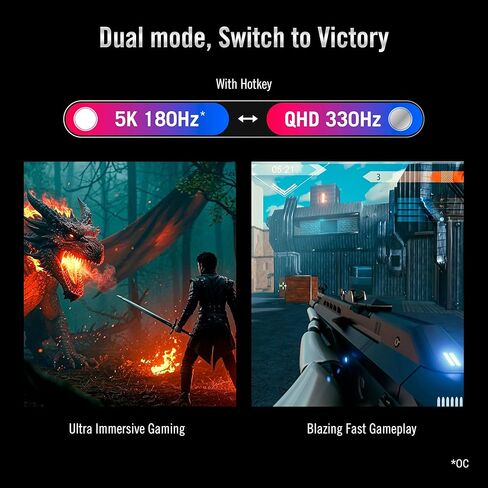 شاشة الألعاب ASUS ROG Strix مقاس 27 بوصة بدقة 5K HDR (XG27JCG) - 5120 × 2880، 180 هرتز، 0.3 مللي ثانية، IPS سريع، وضع مزدوج (180 هرتز أو QHD 330 هرتز)، مزامنة ضبابية الحركة المنخفضة للغاية، متوافقة مع G-SYNC، DisplayWidget، ضمان لمدة 3 سنوات in Kuwait