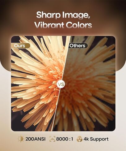 جهاز عرض صغير Android 14 مع دعم 4K، جهاز عرض ذكي مع Wifi 6 وBluetooth5.4، 200 ANSI، تركيز تلقائي وحجر مفاتيح عمودي تلقائي، جهاز عرض أفلام محمول للمنزل الخارجي، Alwtniet HY300pro in Kuwait