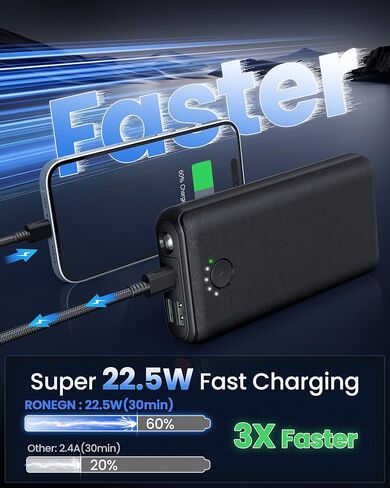 Portable Charger Power Bank 40000mah, USB C Fast Charging 22.5W External Battery Pack Phone Charger Quick Charge with 3 Outputs & 2 Inputs for iPhone 16/15 Samsung Android Camping Travel Essentials in Saudi Arabia