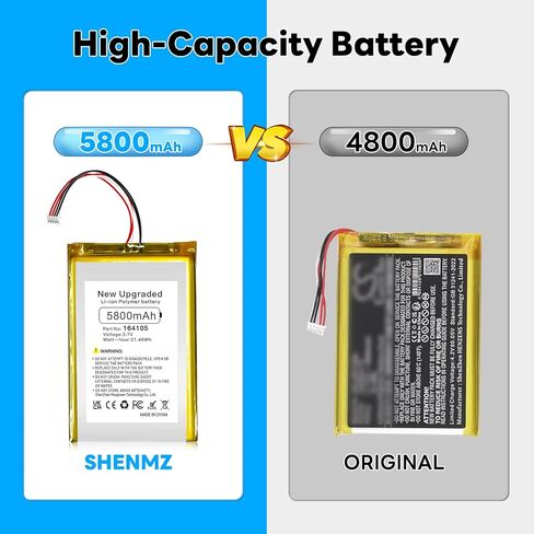 SHENMZ 5800mAh Replacement Battery for VTech Baby Monitors - Compatible with VTech RM7764-2HD, RM5854HD, RM7766HD, VM5263, VC2105, Leapfrog LF915, LF920, LF930 - Includes Repair Tools in Saudi Arabia
