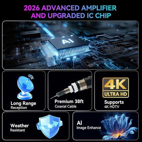 هوائي تلفزيون 2026 داخلي، هوائي رقمي يزيد عن 3600 ميل للتلفزيون الذكي الداخلي والخارجي، هوائي HDTV للقنوات المحلية مع معزز إشارة مضخم يدعم استقبال 360 درجة 4K 8K 1080P-38ft كابلات in Kuwait