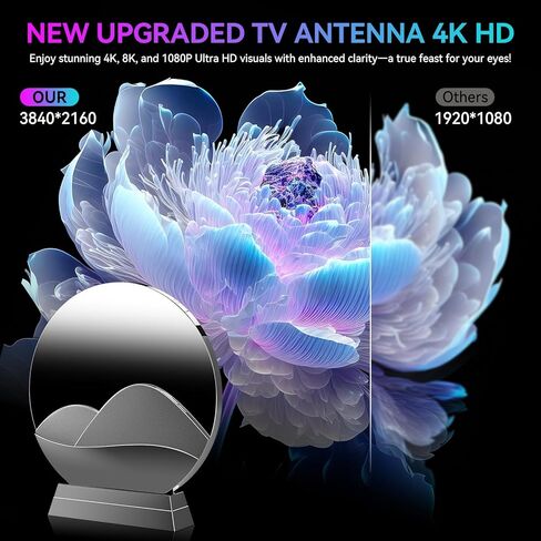 هوائي تلفزيون 2026 داخلي، هوائي رقمي يزيد عن 3600 ميل للتلفزيون الذكي الداخلي والخارجي، هوائي HDTV للقنوات المحلية مع معزز إشارة مضخم يدعم استقبال 360 درجة 4K 8K 1080P-38ft كابلات in Kuwait