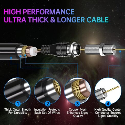 هوائي تلفزيون 2026 داخلي، هوائي رقمي يزيد عن 3600 ميل للتلفزيون الذكي الداخلي والخارجي، هوائي HDTV للقنوات المحلية مع معزز إشارة مضخم يدعم استقبال 360 درجة 4K 8K 1080P-38ft كابلات in Kuwait