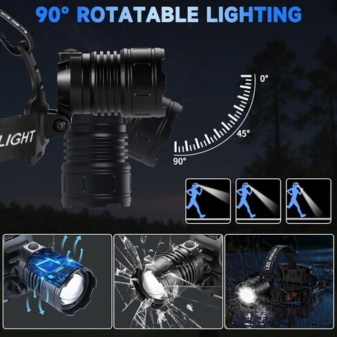 Rechargeable Headlamp High Lumen, 3000L Super Bright Head Lamp, 90° Rotatable Head Lights for Forehead, Adjustable Focus Headlight Flashlight, 4Modes LED Headlamps for Adults Hardhat Camping (2Pack) in Saudi Arabia