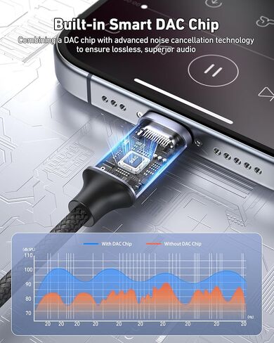BENFEI USB C إلى موزع صوت مزدوج 3.5 مم، محول سماعة رأس لشخصين لمشاركة الموسيقى والأفلام، متوافق مع iPhone 16/15 Pro Max/Pro/Plus، وSamsung GalaxyS23/S22، وiPad Pro، وMacBook، وPixel والمزيد in Saudi Arabia