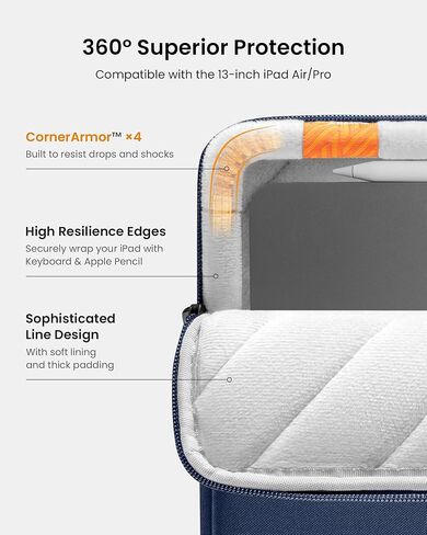 حافظة كمبيوتر لوحي واقية 360 درجة من Tomtoc لجهاز iPad Pro/Air مقاس 13 بوصة مع حقيبة سفر منظمة إلكترونيًا، مقاس M in Kuwait