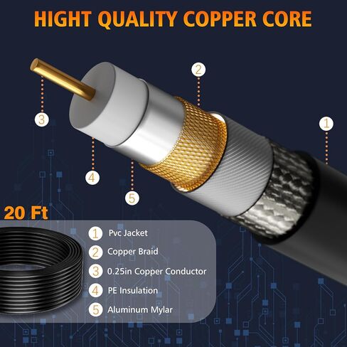 هوائي تلفزيون 2026 للقنوات المحلية، هوائي للأجهزة الذكية مع استقبال معزز للإشارة 360 درجة، هوائي رقمي نطاق 2500+ ميل يدعم تلفزيونات 8K 4K 1080p، أقوى هوائي تلفزيون عالي الدقة داخلي، كابل محوري بطول 25 قدم in Kuwait