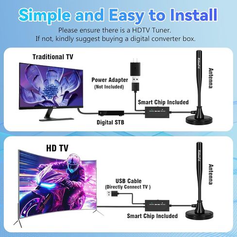 RidaaFri TV Antenna for Smart TV Indoor, HD Digital Antenna with Strong Magnetic Base, 360° Rotation for Enhanced Reception of Local Channels in 4K 1080P, 16FT Coax Cable in Saudi Arabia