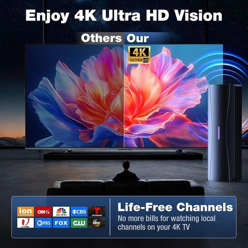 TV Antenna for Smart TV, 100+ Miles Range Digital TV Antenna for Local Channels with Amplifier Signal Booster, Supports 4K 1080p, Indoor Outdoor IPX7 Waterproof, Lightning Protection, 33FT Coax Cable in Saudi Arabia