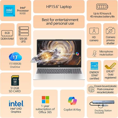 HP 15.6" Laptop – Complete Productivity Solution, Windows 11 with Microsoft Office, Intel 4 Core N100, 8GB RAM, 128GB UFS, 512GB SD Card, Copilot AI, Lightweight – Silver in Saudi Arabia
