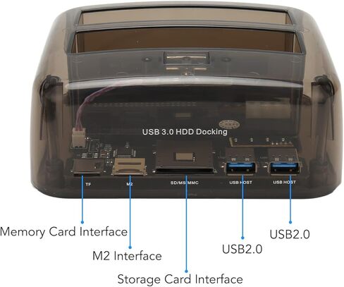 محطة إرساء USB 3.0 إلى SATA IDE Bay لـ 2.5 أو 3.5 بوصة HDD SSD، تدعم 20 تيرابايت، تبديل سريع، استنساخ دون اتصال بالإنترنت، تثبيت الأدوات (قابس الولايات المتحدة) in Saudi Arabia