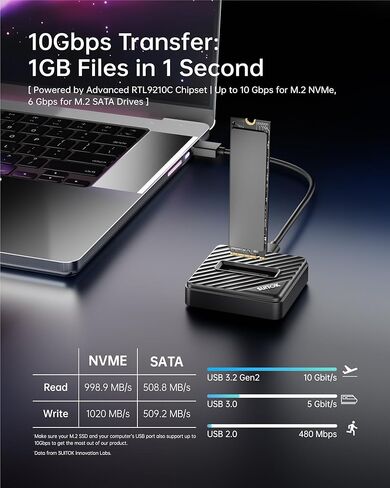 قارئ M.2 NVMe SATA SSD مع صندوق تخزين، محول M2 إلى USB A إلى C بسرعة 10 جيجابت في الثانية لمحركات PCIE NGFF الخارجية، محطة إرساء خالية من الأدوات تدعم 22110 2280 2260 2242 2230 استعادة نقل البيانات in Saudi Arabia