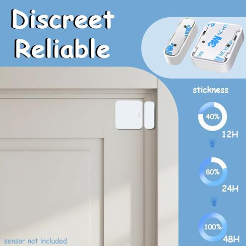 قطعة بديلة لاصقة SimpliSafe - 24 قطعة من الأشرطة المقطوعة مسبقًا لأجهزة استشعار الدخول والمغناطيس، بدون إزالة بقايا، تثبيت قوي للجدار/الباب، 12 وسادة استشعار + 12 وسادة مغناطيسية in Kuwait