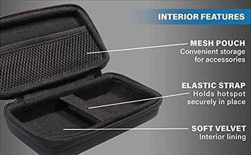 حافظة SIMBROS الأصلية لجهاز Inseego MiFi M2100، M2000 Hotspot، Verizon Wireless Jetpack 8800L 4G LTE، جيب ملحقات شبكي، حزام معصم قابل للفصل أسود in Kuwait