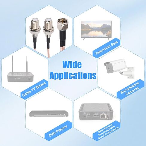 F-Type RG179 Splitter Coax Cable, F Male to F Dual Female Y-Shaped Splitter Coax Cable for TV Antenna Audio Video Equipment, Flexible for Tight Spaces in Saudi Arabia