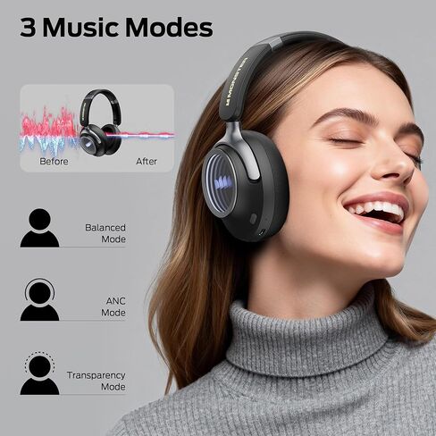 Monster Persona 4th ANC Active Noise Canceling Headphones, Wireless Bluetooth Over-Ear Headphones with 3 EQ Modes, and 70H Playtime, Bluetooth 6.0, Deep Bass, Foldable Comfort Design for Travel, Black in Saudi Arabia