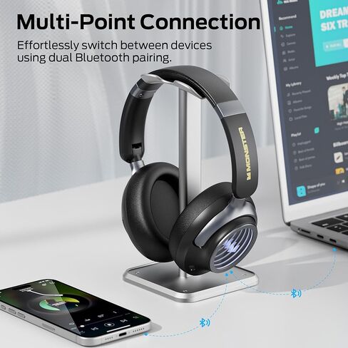 Monster Persona 4th ANC Active Noise Canceling Headphones, Wireless Bluetooth Over-Ear Headphones with 3 EQ Modes, and 70H Playtime, Bluetooth 6.0, Deep Bass, Foldable Comfort Design for Travel, Black in Saudi Arabia