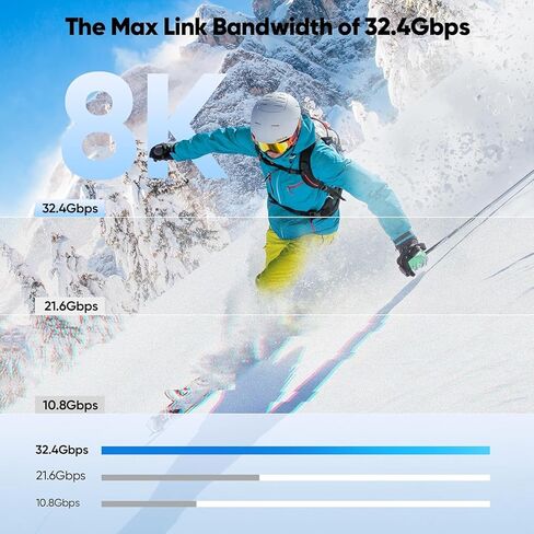 USB C to DisplayPort Cable 10ft Long, DP 1.4 8K@60Hz 4K@120Hz 2K@180Hz 1080P@360Hz Monitor Thunderbolt 3/4/5 to Display Port Cord for iPhone 15/16/17 iPad MacBook Air/Pro to Monior in Saudi Arabia