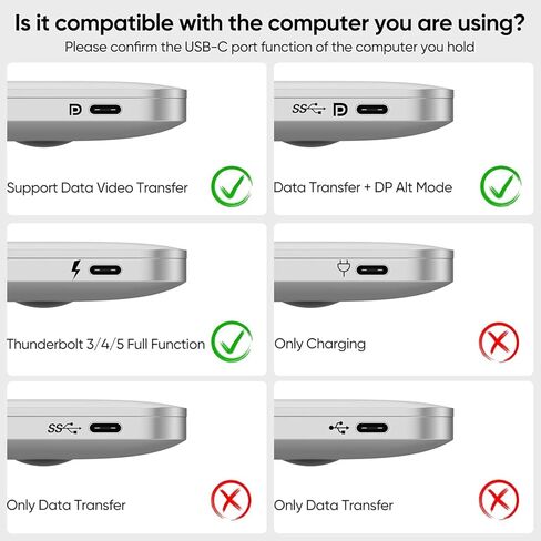 USB C to DisplayPort Cable 10ft Long, DP 1.4 8K@60Hz 4K@120Hz 2K@180Hz 1080P@360Hz Monitor Thunderbolt 3/4/5 to Display Port Cord for iPhone 15/16/17 iPad MacBook Air/Pro to Monior in Saudi Arabia