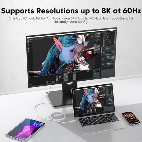 كابل Thunderbolt 4 بطول 6 أقدام، يدعم سلك USB 4 شاشة فيديو 8K@60 هرتز، نقل بيانات 40 جيجابت في الثانية، شحن سريع 240 وات، USB4 نوع C لجهاز Mac Mini iMac MacBook Pro/Air iPad iPhone 17/16/15 شاشة محطة قاعدة الإرساء in Kuwait