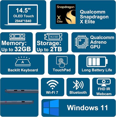 Lenovo Yoga Slim 7 Laptop 14.5" 3K OLED Touch (100% DCI-P3 1000nits HDR Peak) Qualcomm 12-core Snapdragon X Elite (Up to 45 Tops) 32GB RAM 1TB SSD for Designer Business Work Win11 ICP Hub Copilot AI in Saudi Arabia