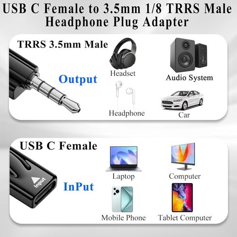 QIANRENON USB C to 3.5mm Headphone Adapter USB C Female to TRRS 3.5mm Male Audio Connector Type C to 4 Pole 1/8 Headset Plug Converter DAC Decoding, for AUX Car Audio Mobile Phone Computer, 2Pcs in Saudi Arabia