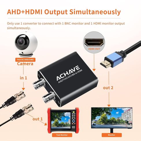 محول ACHAVE AHD/TVI/CVI/CVBS إلى HDMI، محول BNC إلى HDMI، معدن أسود، دقة 720P/1080P، دعم فيديو متعدد التنسيقات لـ 3MP/4MP/5MP/8MP، مخرج حلقة، نظام مراقبة الأمان in Kuwait