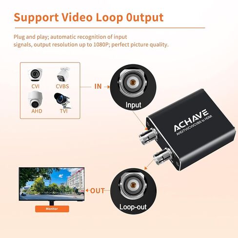 محول ACHAVE AHD/TVI/CVI/CVBS إلى HDMI، محول BNC إلى HDMI، معدن أسود، دقة 720P/1080P، دعم فيديو متعدد التنسيقات لـ 3MP/4MP/5MP/8MP، مخرج حلقة، نظام مراقبة الأمان in Kuwait