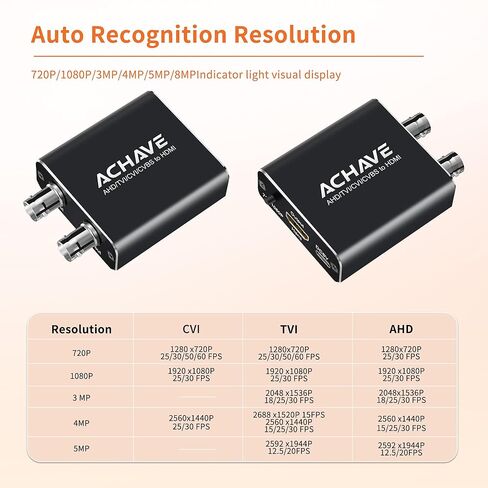 محول ACHAVE AHD/TVI/CVI/CVBS إلى HDMI، محول BNC إلى HDMI، معدن أسود، دقة 720P/1080P، دعم فيديو متعدد التنسيقات لـ 3MP/4MP/5MP/8MP، مخرج حلقة، نظام مراقبة الأمان in Kuwait