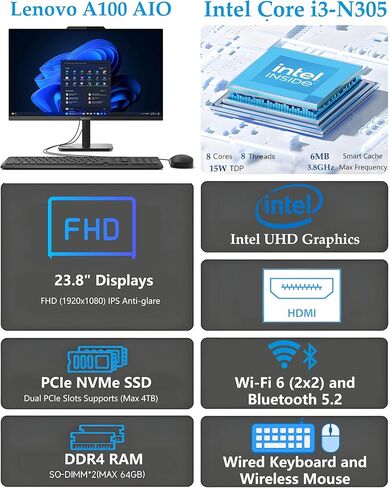 لينوفو 24 الكل في واحد انتل i3-N305 كمبيوتر مكتبي 8 النواة، 8 جيجا DDR4، 512 جيجا PCIe SSD، مدى الحياة Office 365 للويب، 23.8 بوصة 1080P AIO للمنزل، واي فاي، بلوتوث، كيلوبايت وماوس، رمادي داكن، ويندوز 11 هوم in Kuwait